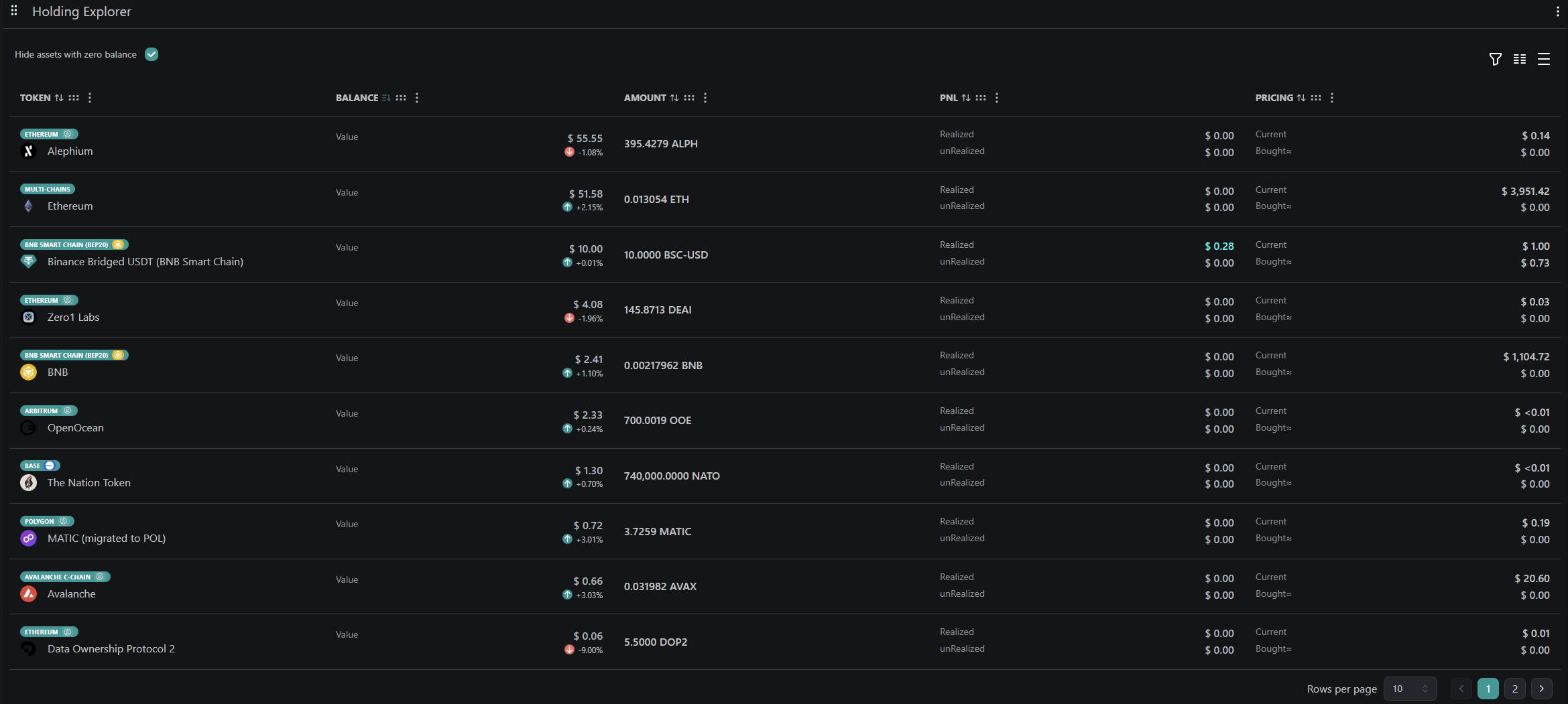 Wag3s Product Screenshot /components/holding.png