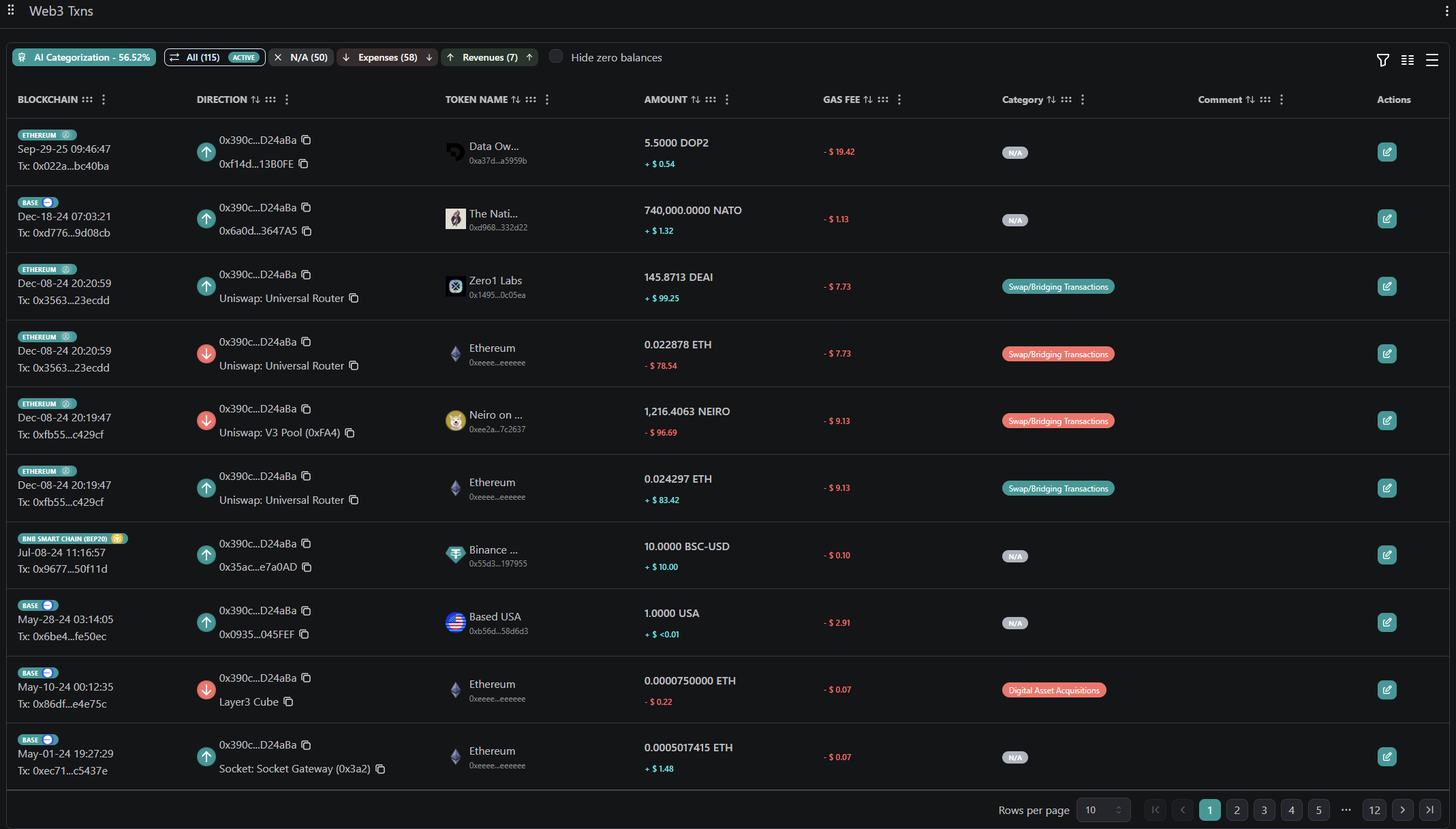 Wag3s Product Screenshot /components/ledger-2.png