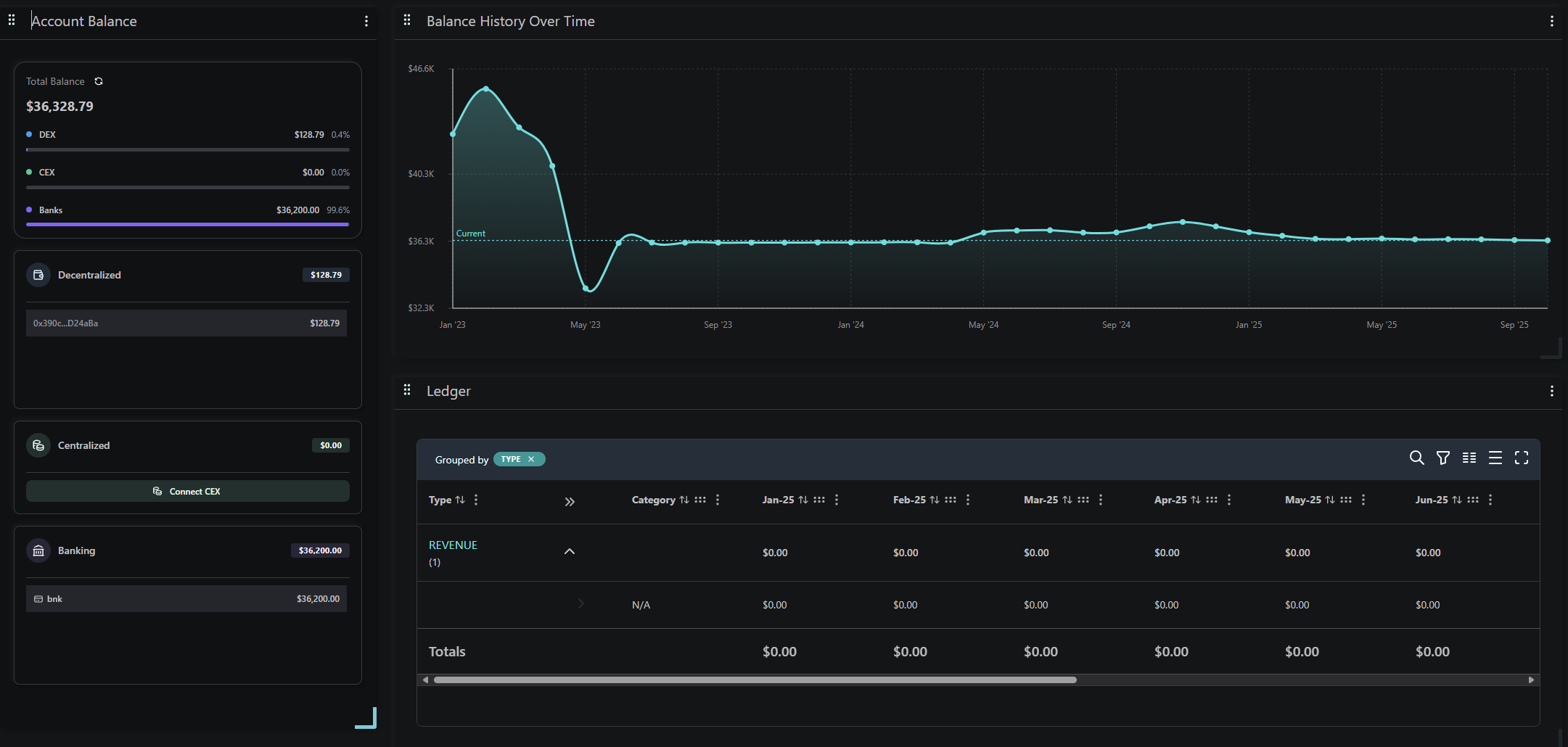 Wag3s Product Screenshot /components/ledger-3.png