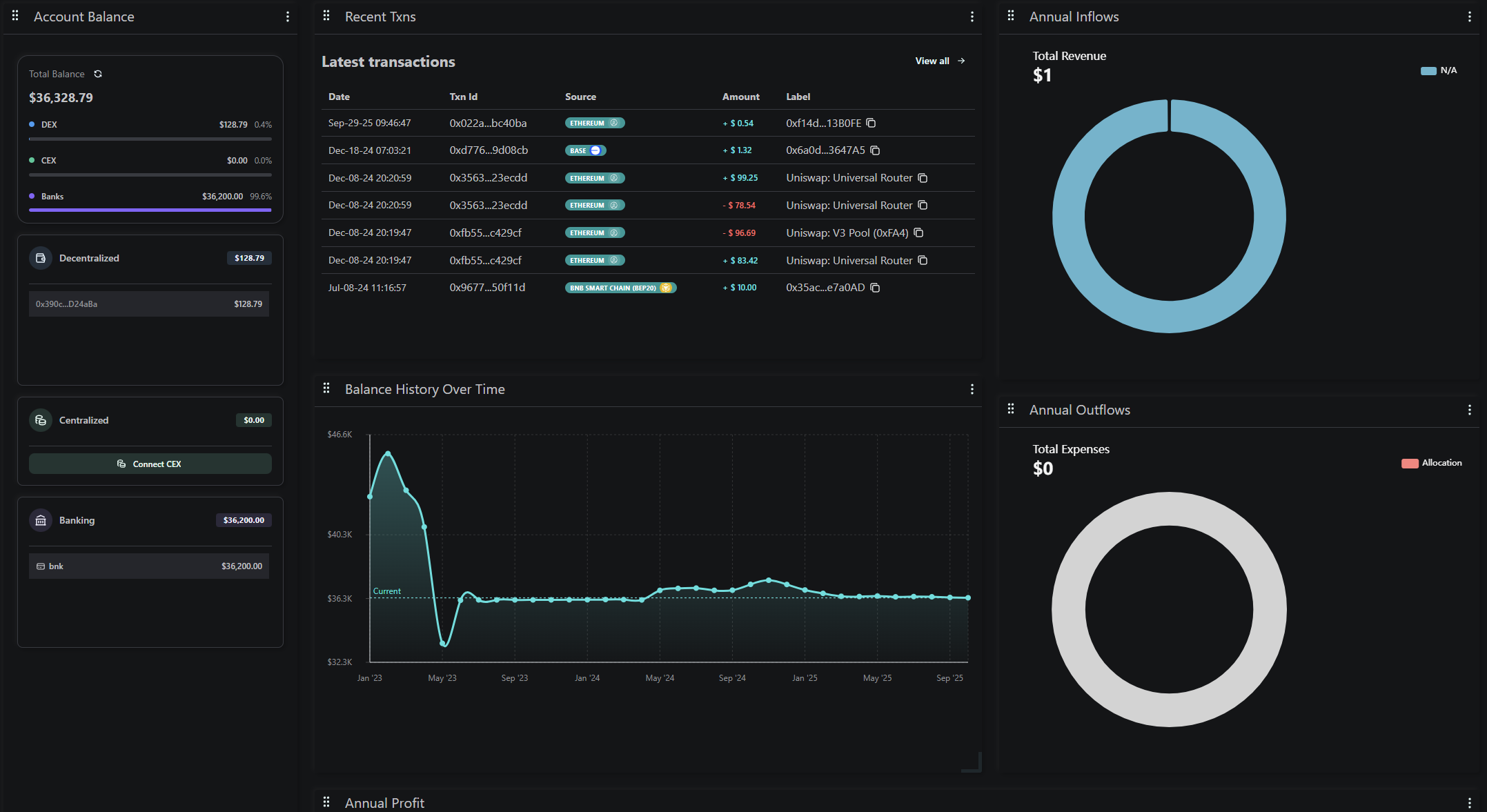 Wag3s Product Screenshot /components/ledger.png