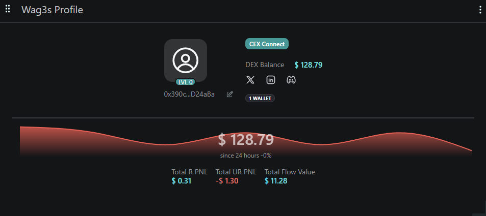 Wag3s Product Screenshot /components/profil.png