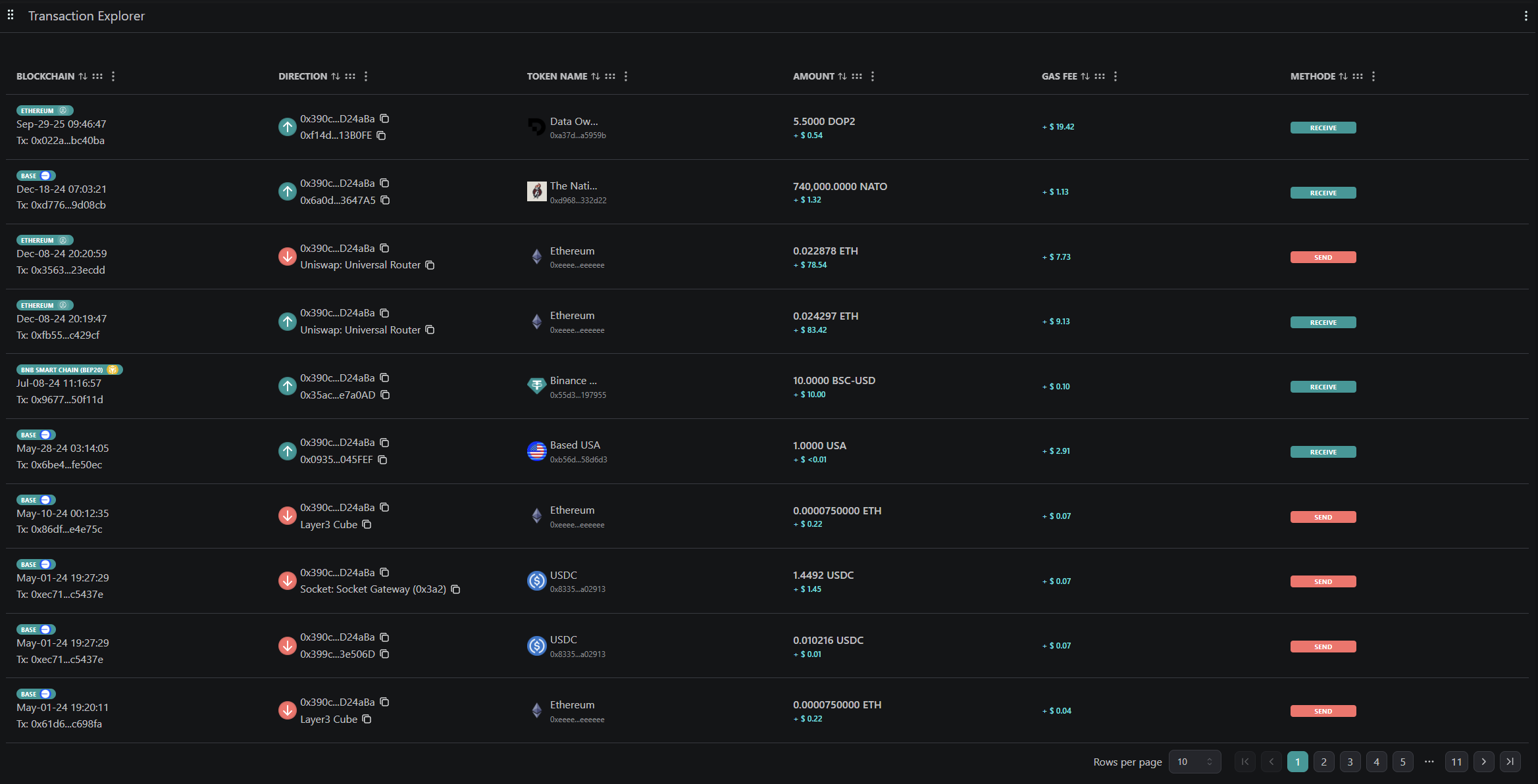 Wag3s Product Screenshot /components/transactions.png